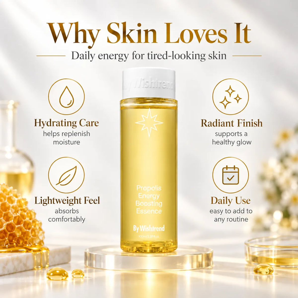 By Wishtrend Propolis Energy Boosting Essence 100ml