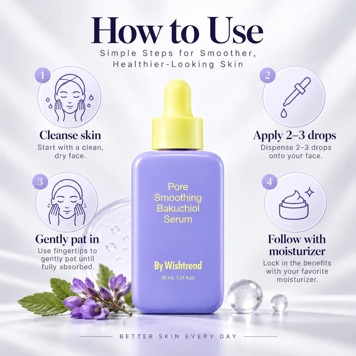 By Wishtrend Pore Smoothing Bakuchiol Serum 30ml