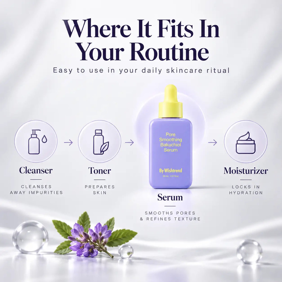 By Wishtrend Pore Smoothing Bakuchiol Serum 30ml